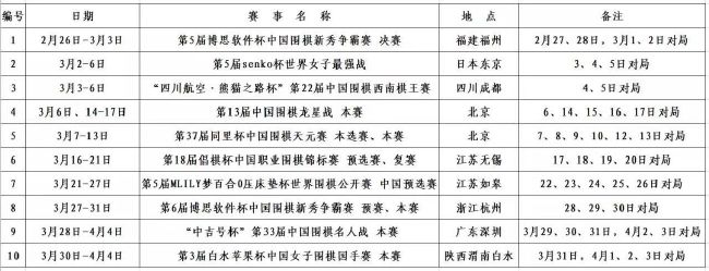 抽签将在北京时间12月3日01:00时在德国汉堡举行。